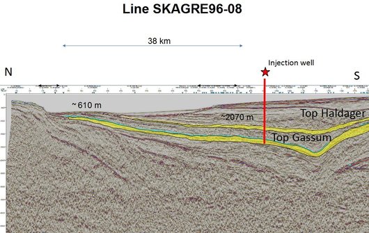 530x335 seismikk skagerrak ny