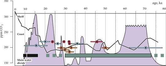 530x211 fig2
