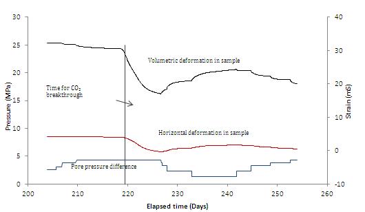530x308 figur1