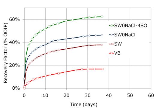 530x359 produksjon