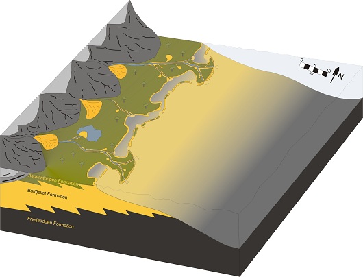 530x404 battfjellet