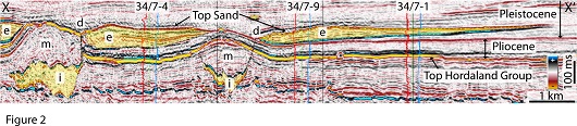 530x116 sand