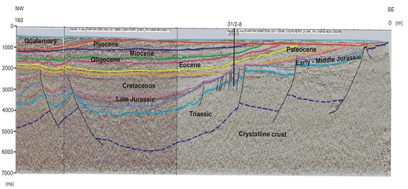 Fig2