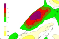 250x166 fig2