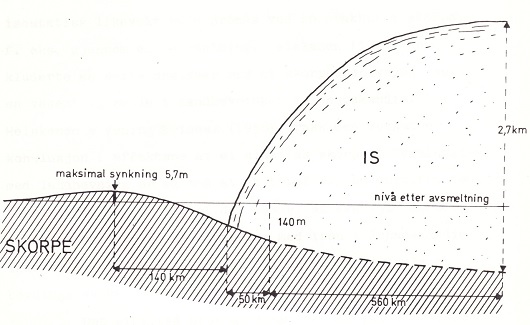 530x325 fig1
