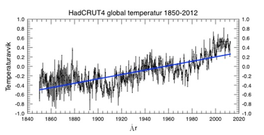 fig1