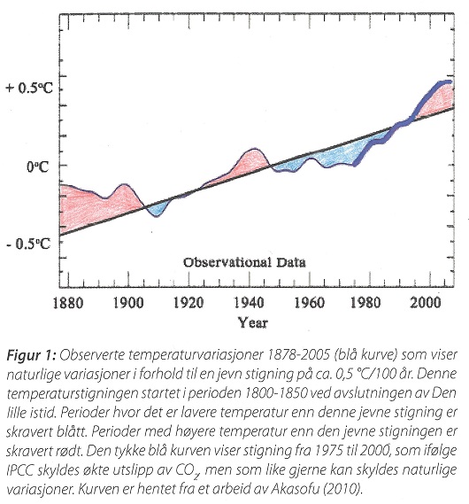 530x569 Fig.1. Justert 001