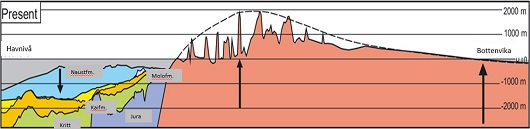 530x129 slide1