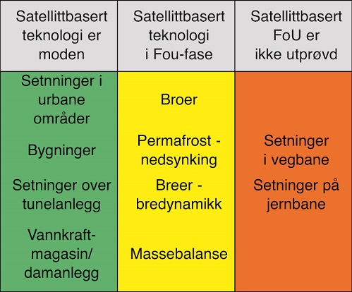 530x414 Hires modenhet