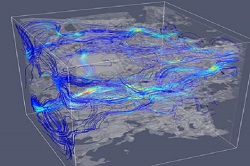 250x166 Simulering IOR
