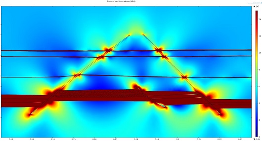 530x286 fig6