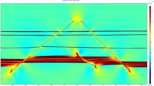 530x295 fig3