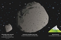 250x166 AGU impact
