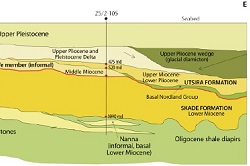 250x166 slide4