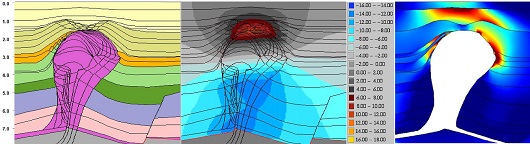 530x144 fig3