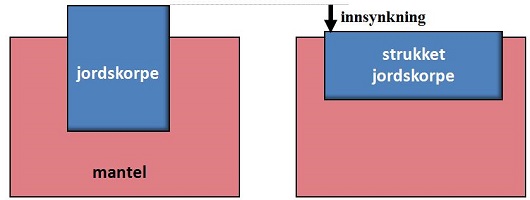 530x200 fig3