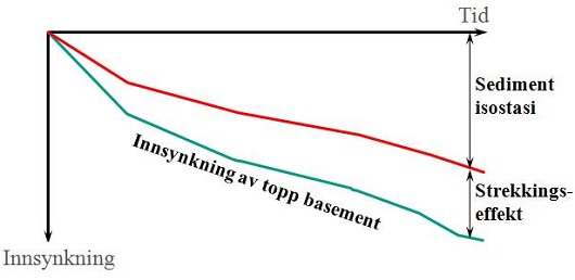 530x258 fig2