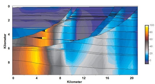 530x289 fig4