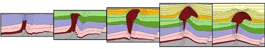 530x98 fig1