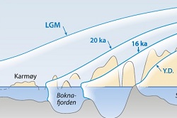 250x166 Tilbaketrekning