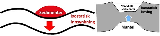 530x120 fig2