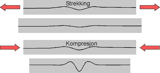 530x241 fig3