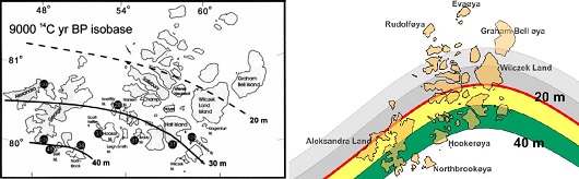 530x164 fig3
