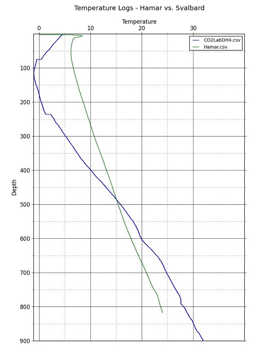 530x674 fig1
