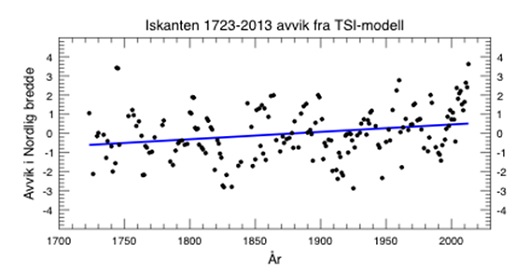 530x273 fig9NY