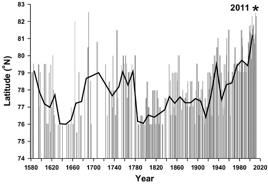 530x364 fig4 NY