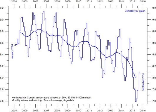 530x381 fig11NY