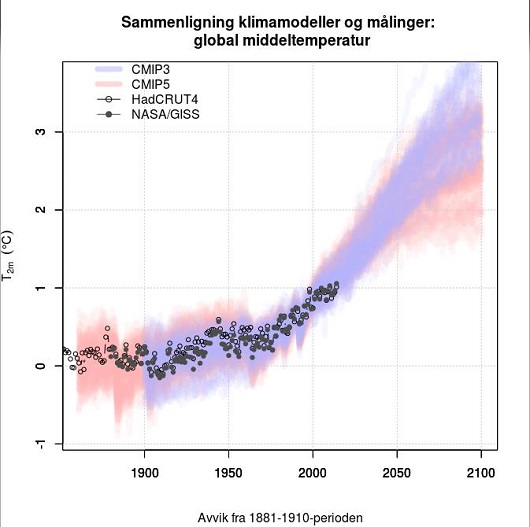 530x527 fig1
