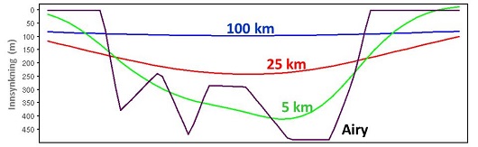 530x163 fig4