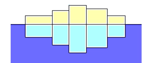 530x215 fig1