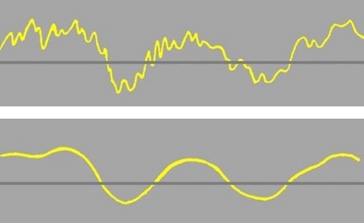 530x325 fig3