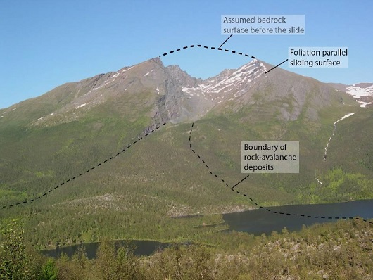 530x398 Hølen skred