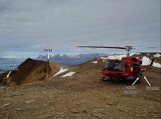530x394 Methods Helicopter laser scanner and intrusions red
