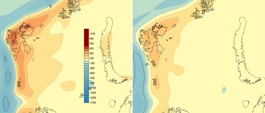 530x226 fig3