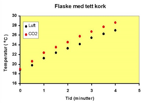 530x341 fig7