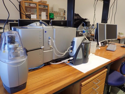 530x397 Mastersizer 3000