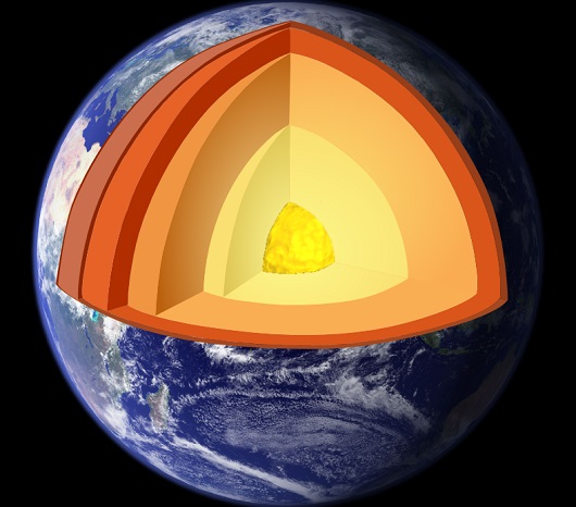 530x466 Earth cutaway