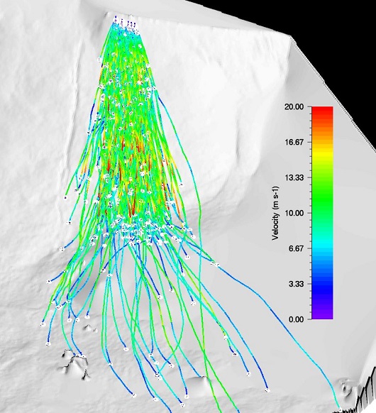 530x582 Trajectories