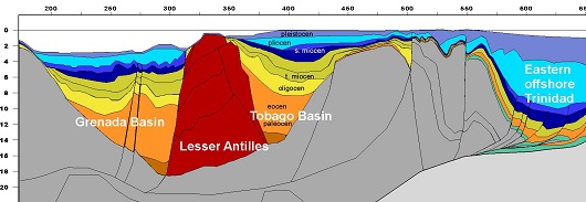 530x183 fig3