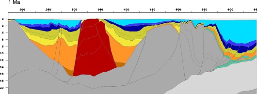 530x194 fig4