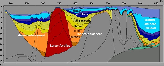 530x214 fig1