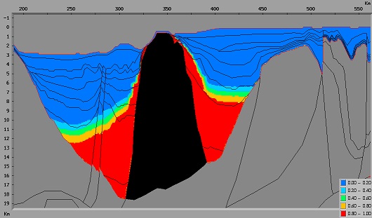 530x311 fig4