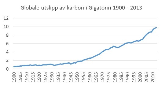 530x278 fig5