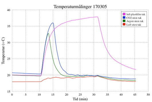 530x357 2