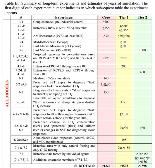 530x575 fig1
