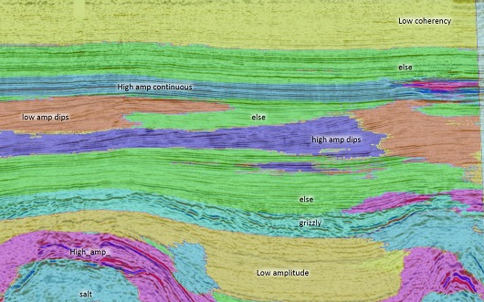 530x331 Seismikk Nordsjøen